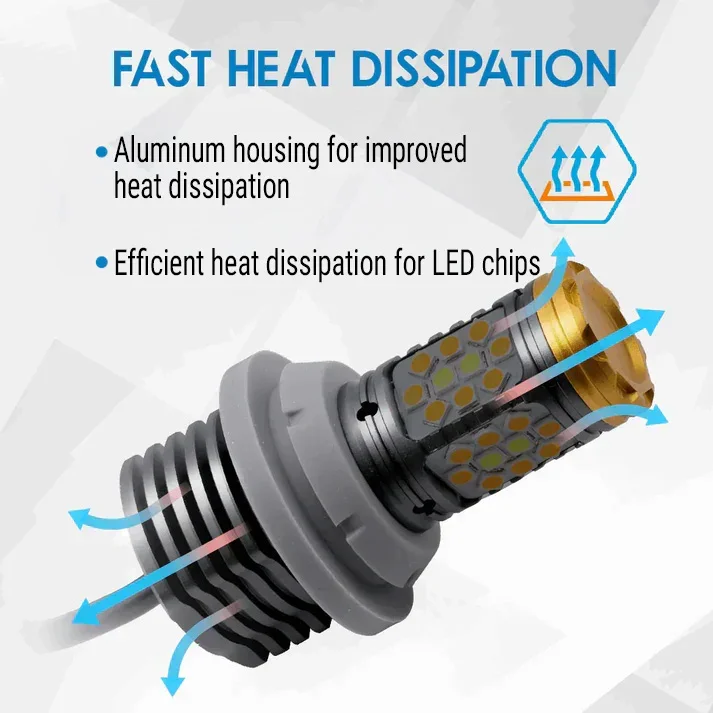 [6th Gen] All-in-One CANBUS LED Switchback Light Bulbs for Front Turn Signal Light - Image 10