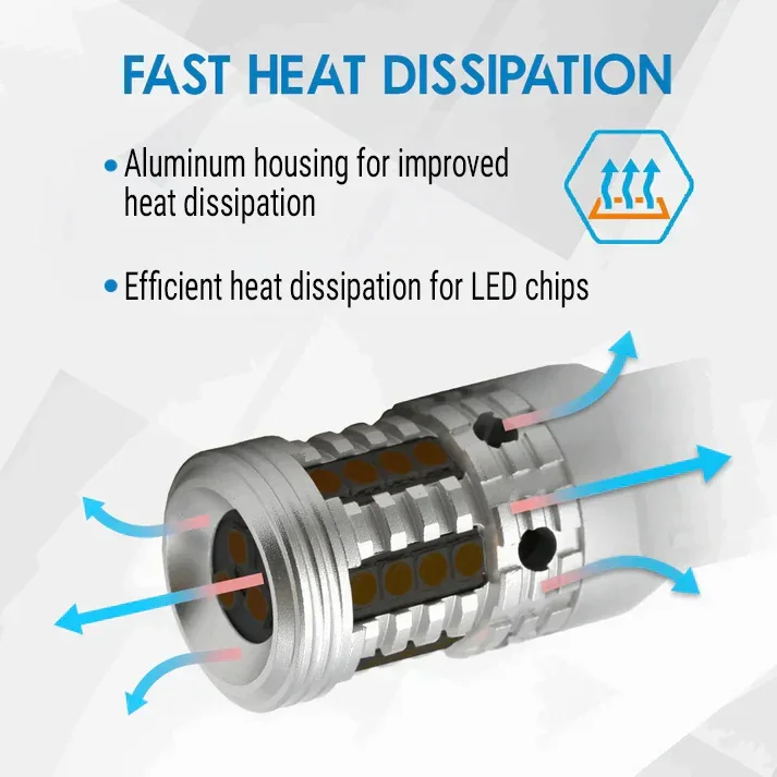 [8th Gen] CANBUS LED Light Bulbs Single Filament for Front Turn Signal Light - Image 10