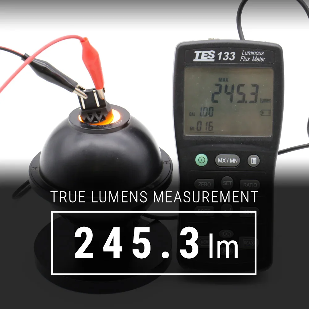 All-in-One CANBUS Amber LED Light Bulbs for Turn Signal Light - Image 6