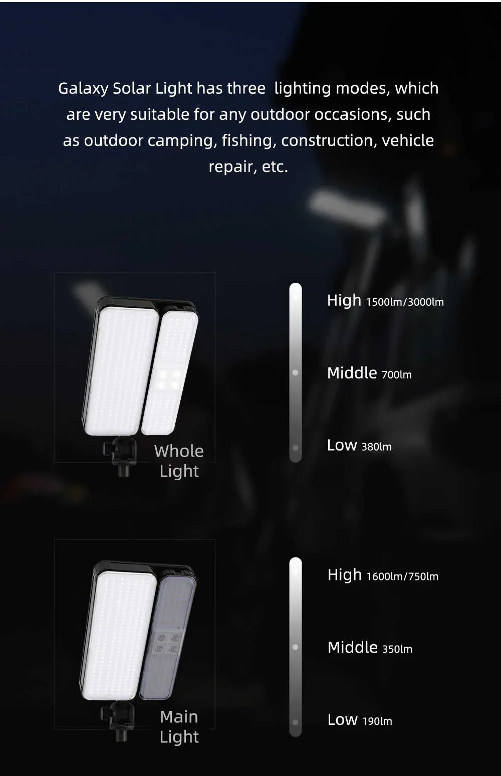 Wild Land Galaxy Solar Light - Image 9