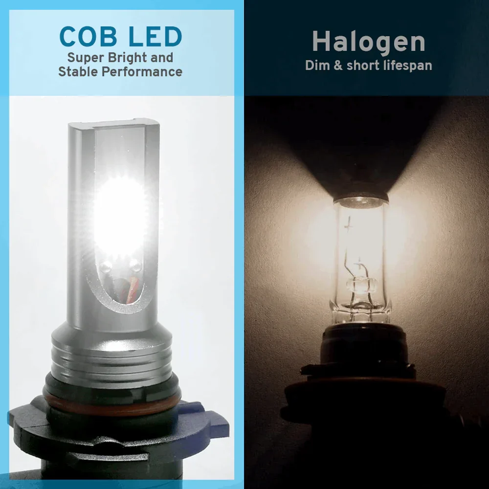 LED Fog Light Driving Lamp Bulbs 6000K (H10 9145 / H11 H8 H9) - Image 6
