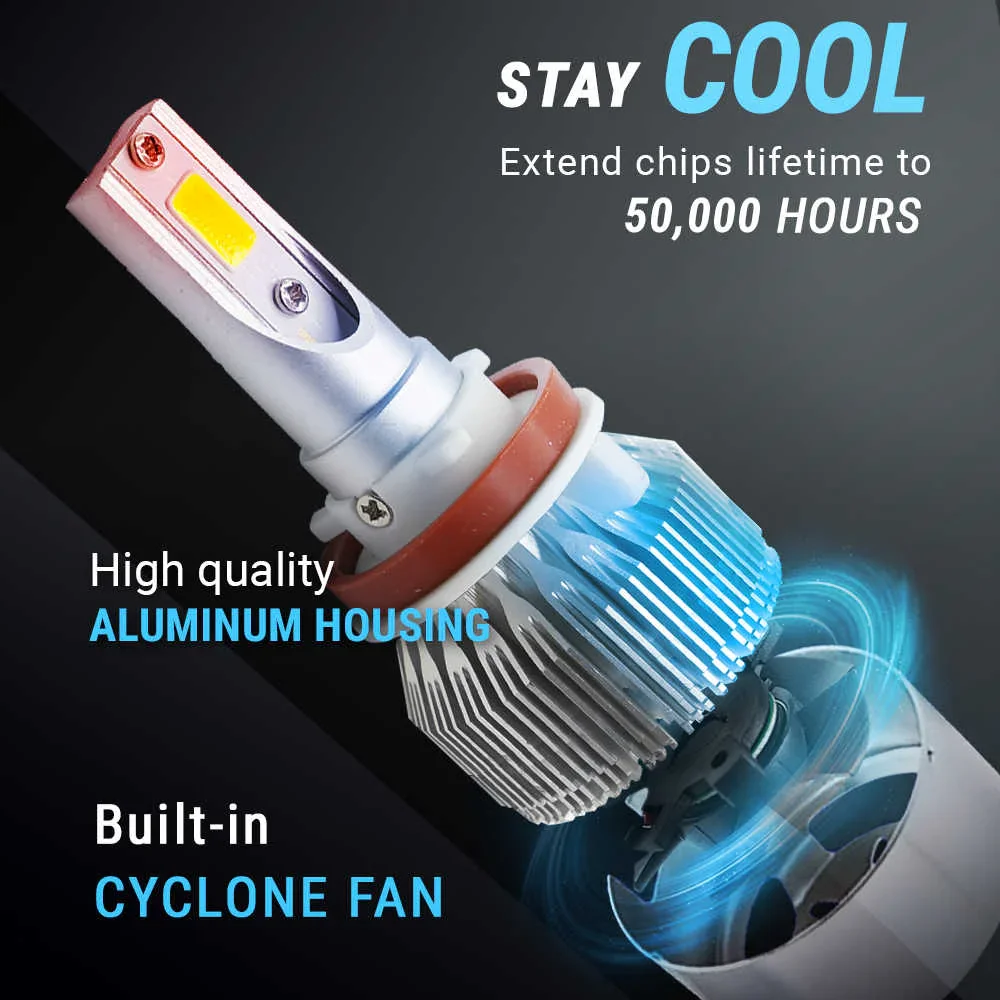 COB-2S LED Fog Light Bulbs 3000K Yellow/Amber (9005 9006 H10 H11) - Image 4