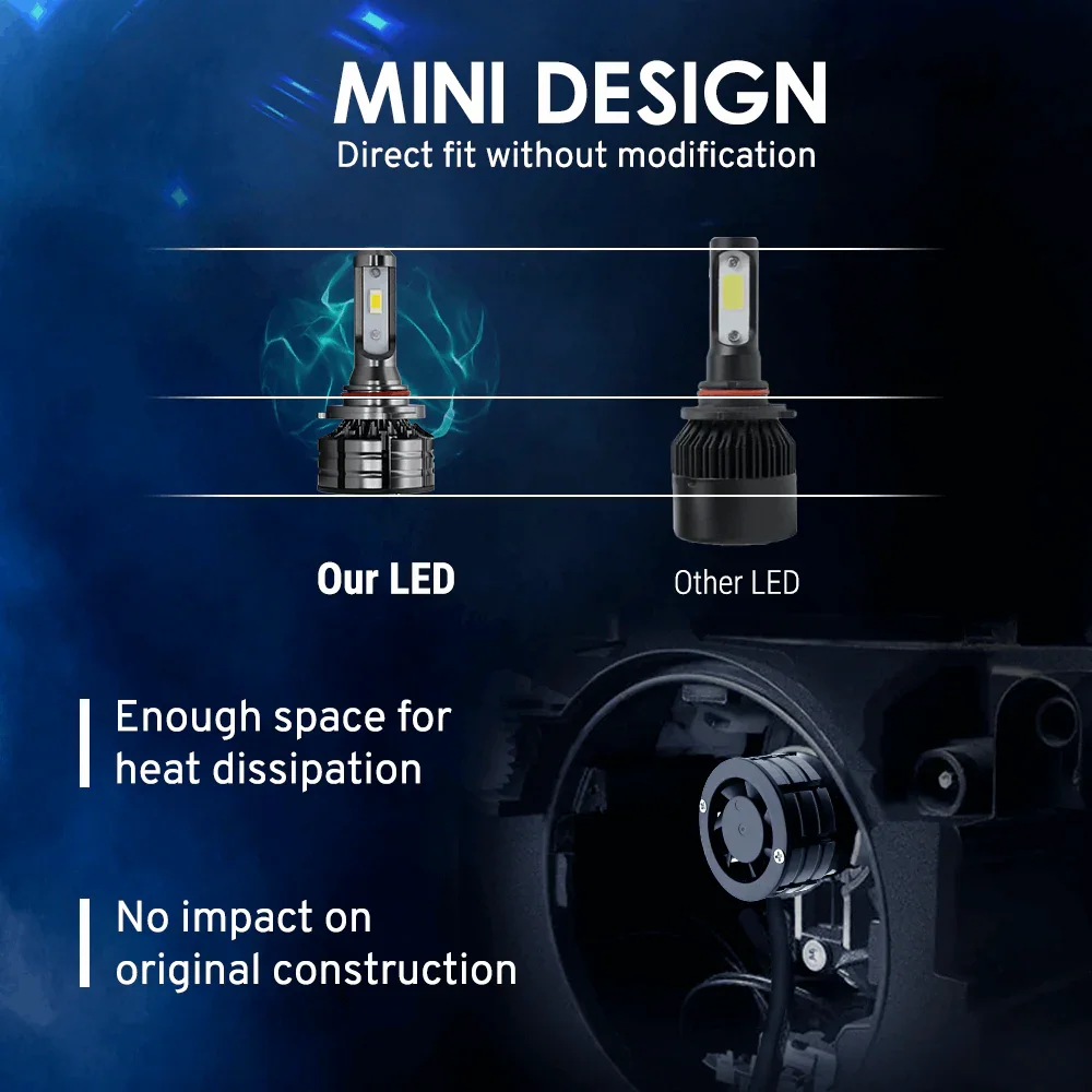 Z2 Series LED Headlight Bulbs (9005 9006 9012 H11) - Image 5