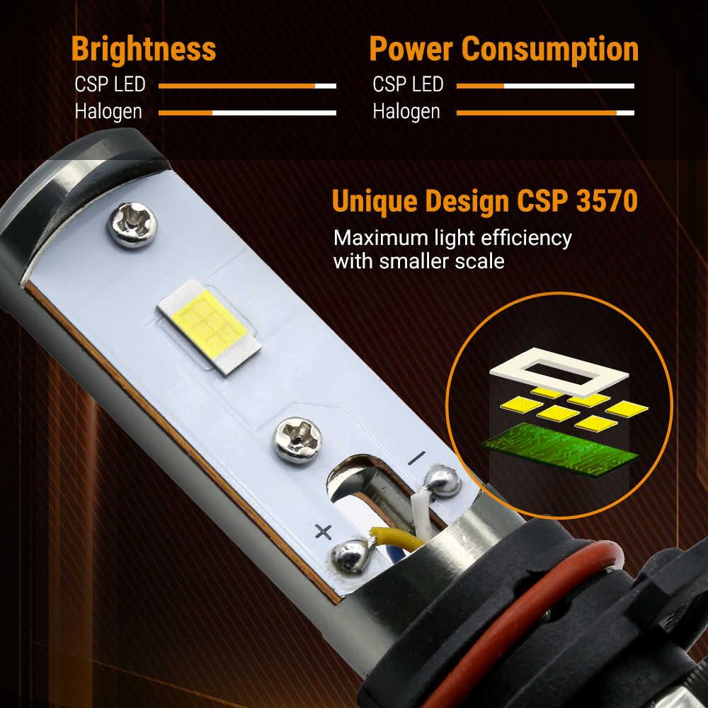 Z6 Series Headlight / Fog Light LED Bulbs (9005 9006 9007 H11 H13) - Image 3