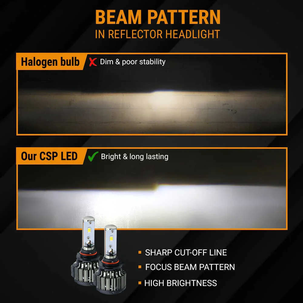 Z6 Series Headlight / Fog Light LED Bulbs (9005 9006 9007 H11 H13) - Image 4