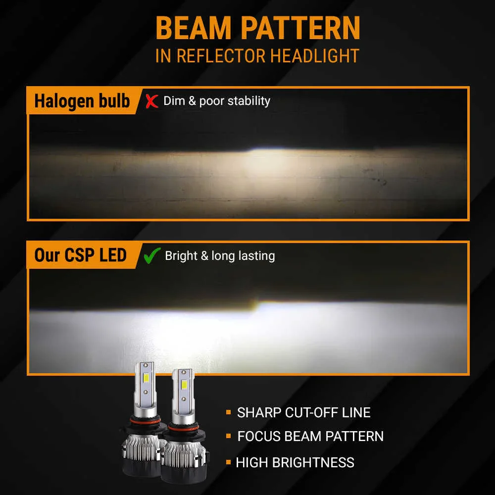 Z8 Series Headlight LED Light Bulbs (9005 9006 9007 H4 H7 H11 H13) - Image 4